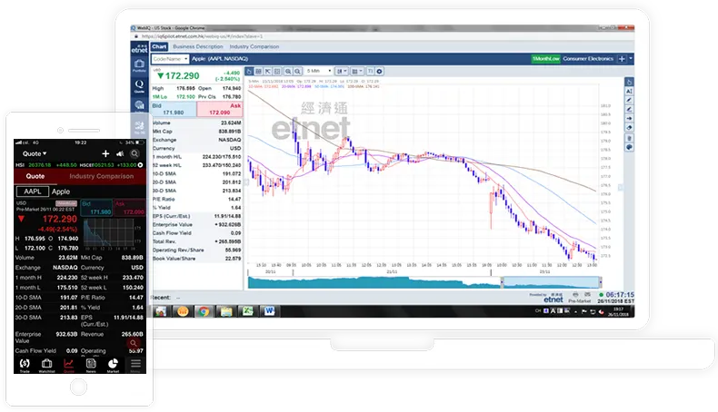 UOB Kay Hian trading platforms